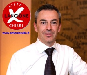 zullo antonio con simbolo