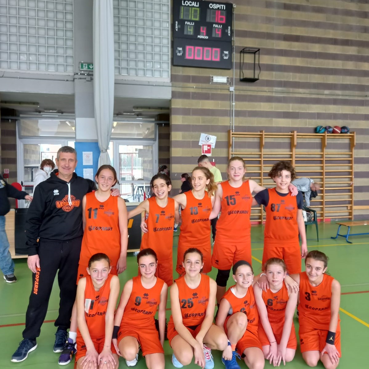 BASKET BEA CHIERI, SETTORE GIOVANILE. LUNDER 13 FEMMINILE VOLA, TRIONFO  DELLUNDER 14 GOLD. I RISULTATI DELLE ALTRE GARE. - CentoTorri
